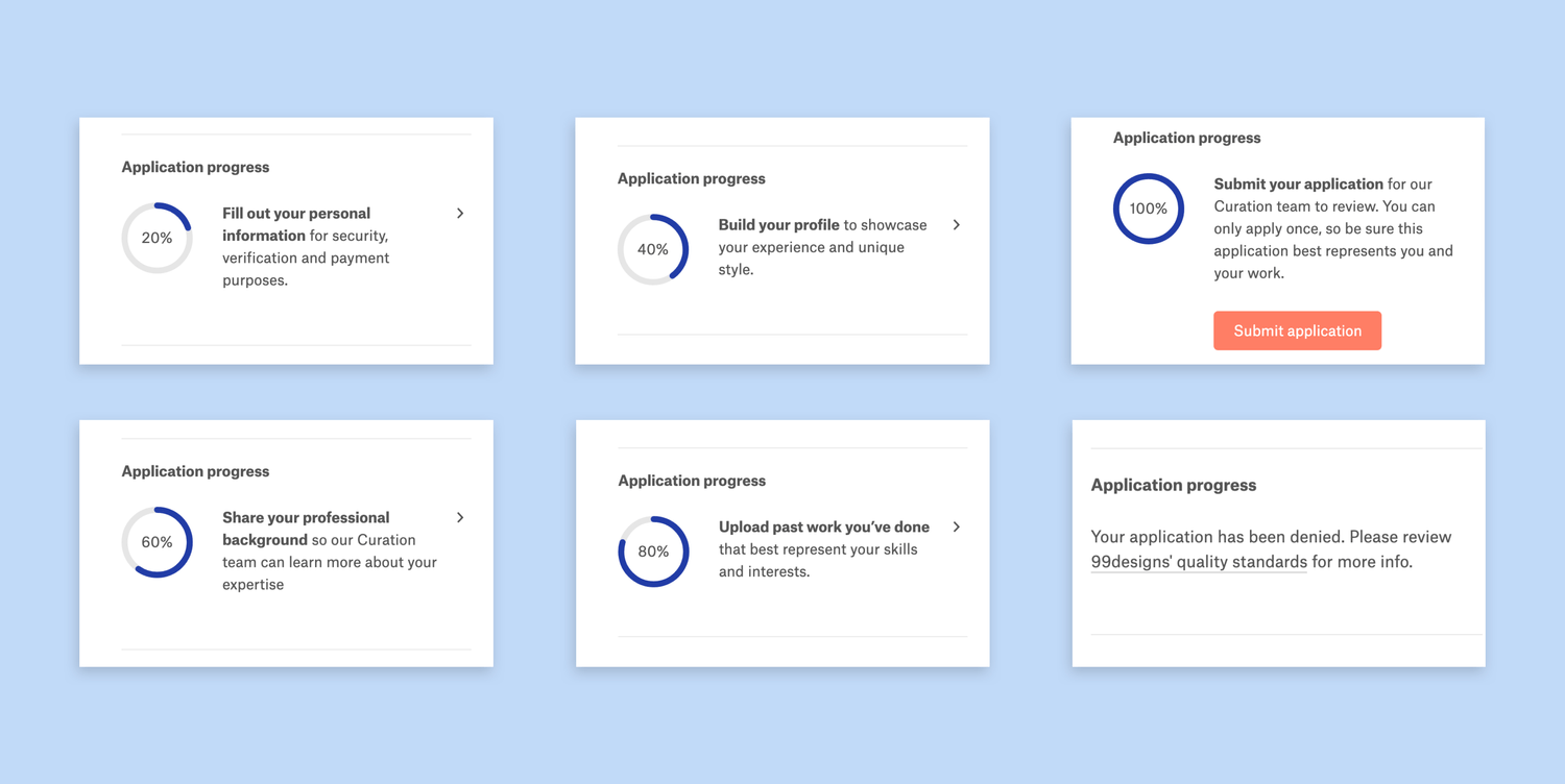 Onboarding - Application Progress Indicator States