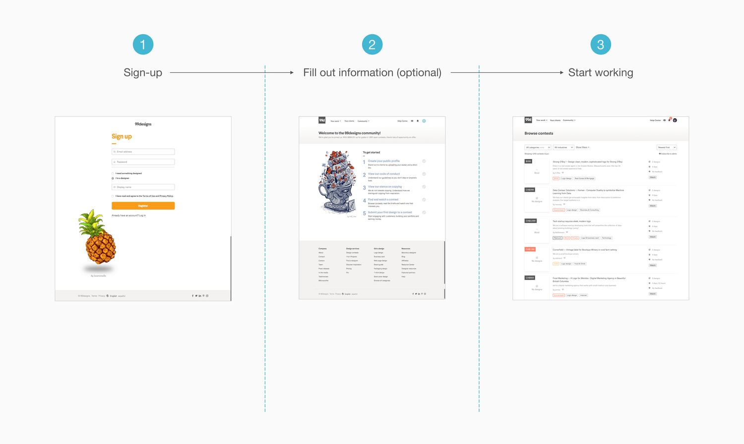 Onboarding - Old flow